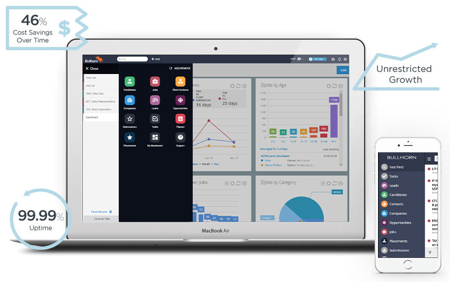 screenshot of Bullhorn ATS & CRM